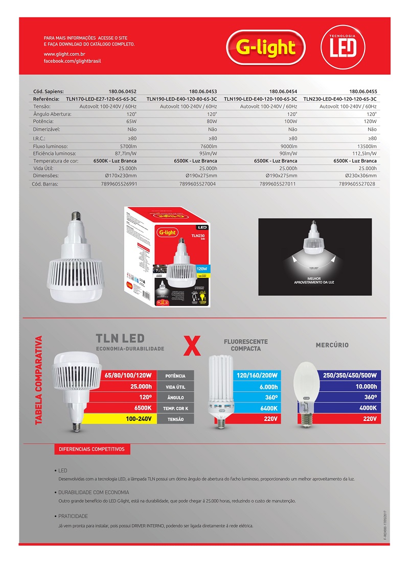G-light_LED_TLN_190_100W_6500K_E40_starlamp_img4.jpg
